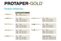 ProTaper Gold / 4 x 6 szt. (dowolne rozmiary) + GRATIS: 1 x ProTaper Gold 6 szt. (Ass.)